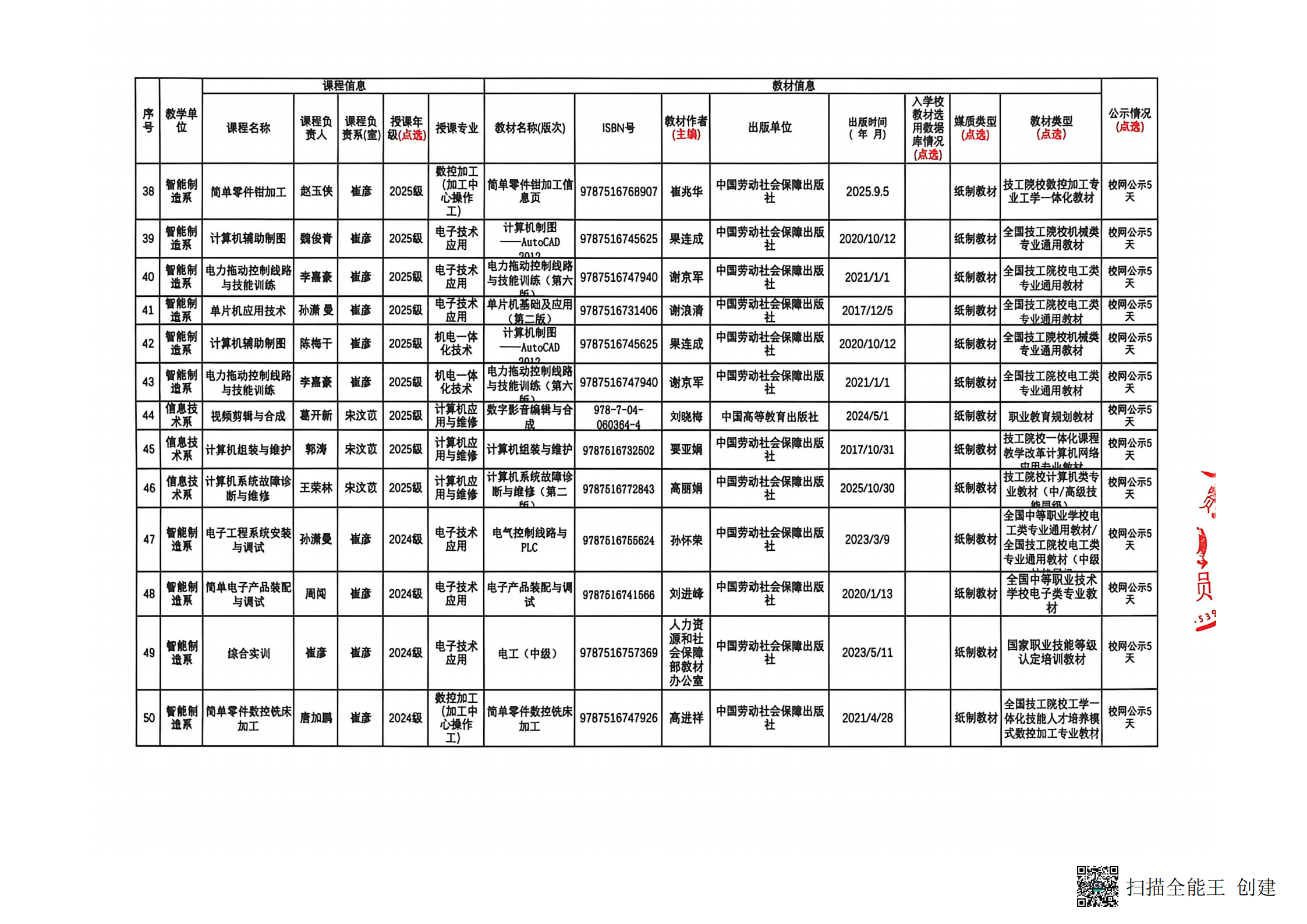 昆山工贸技工学校教材选用汇总表_03.png