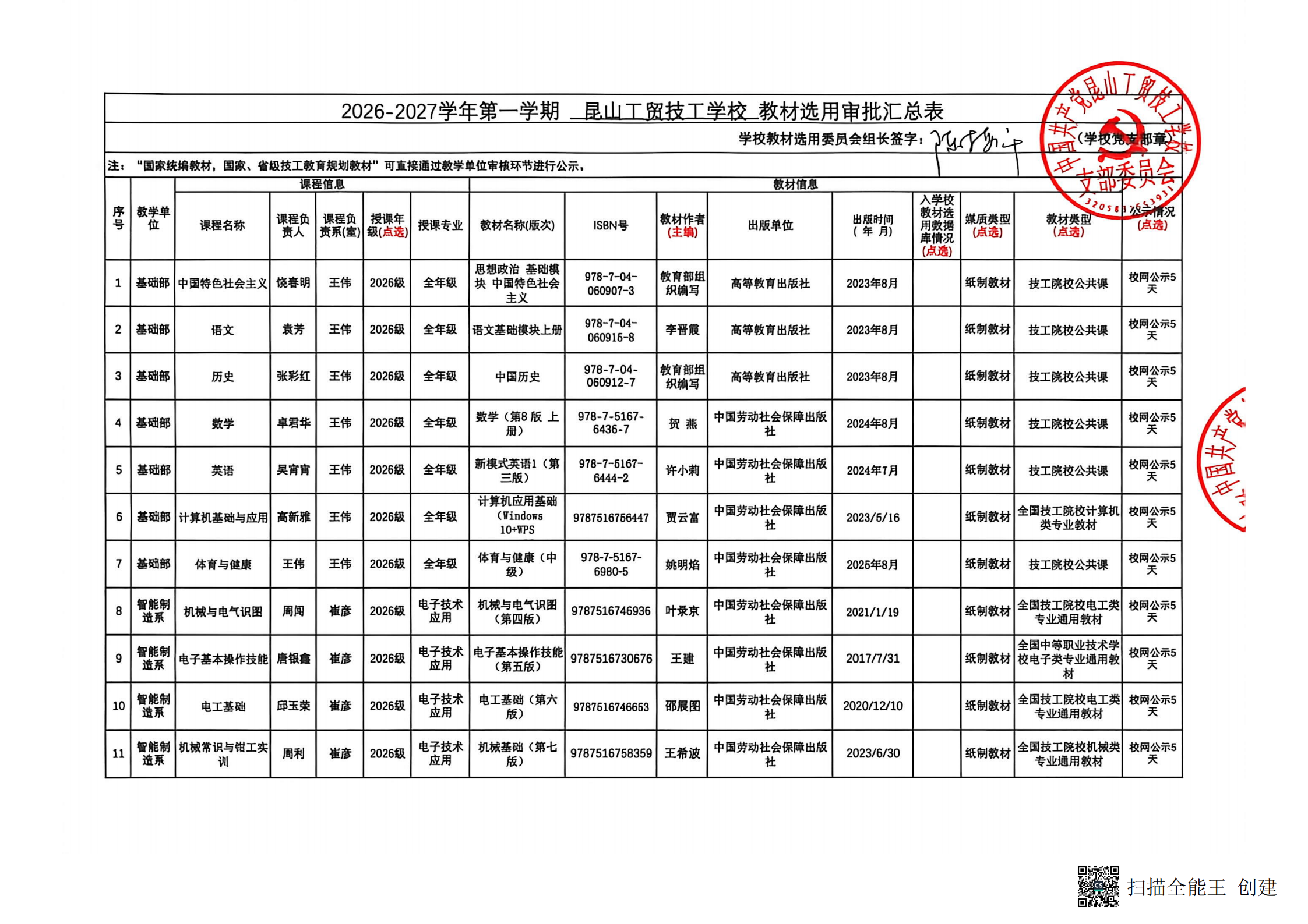 昆山工贸技工学校教材选用汇总表_00.png