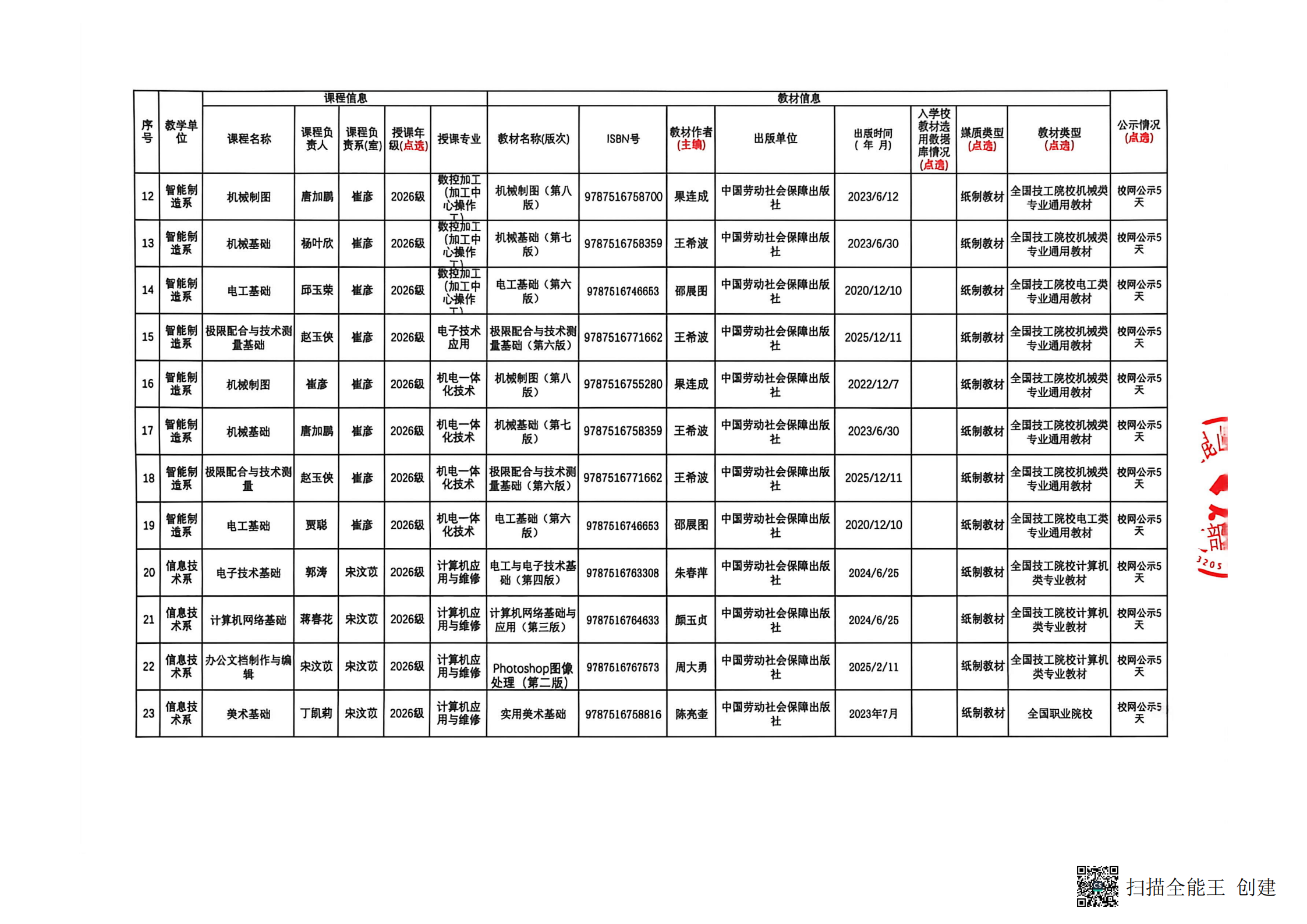 昆山工贸技工学校教材选用汇总表_01.png