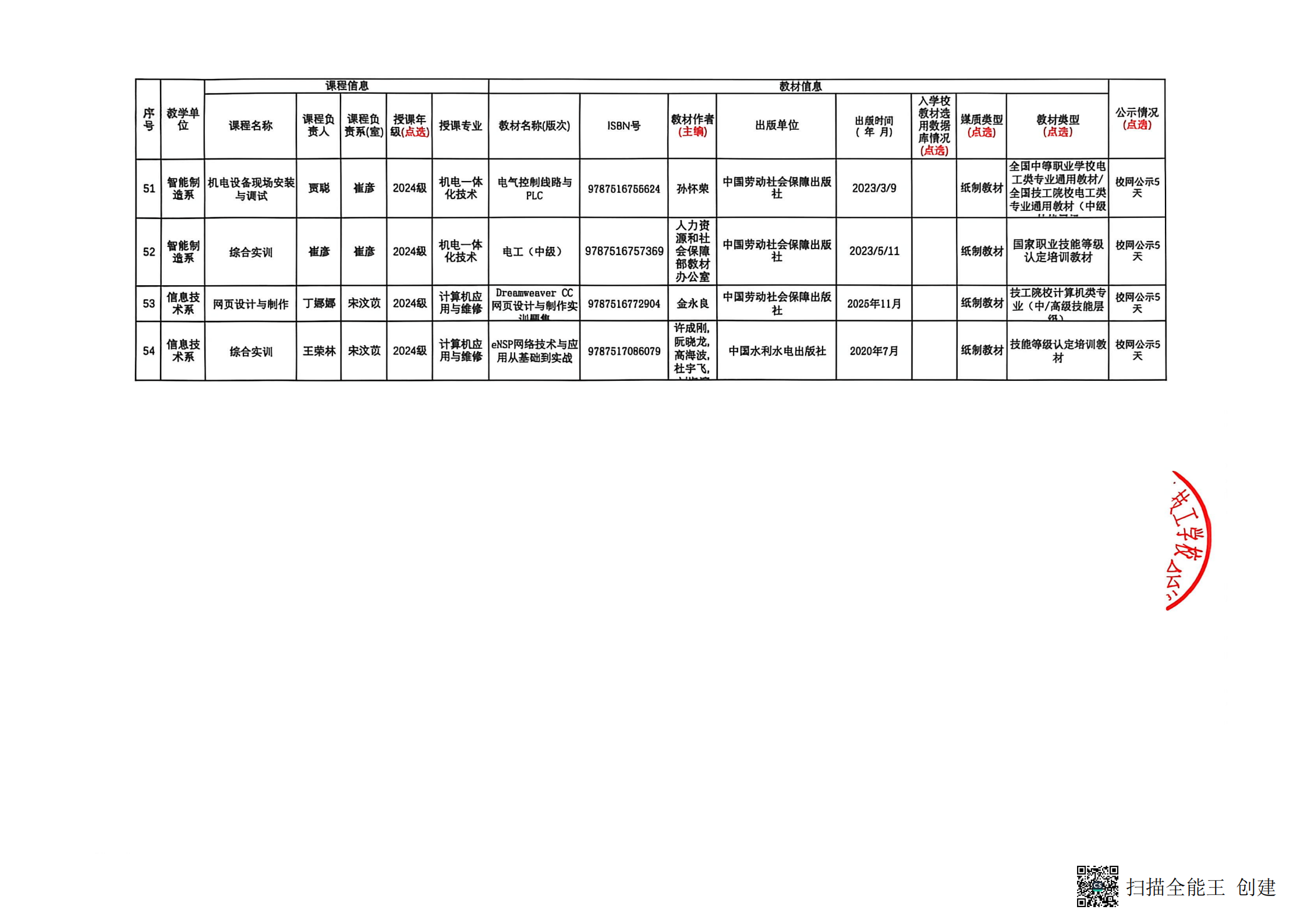 昆山工贸技工学校教材选用汇总表_04.png