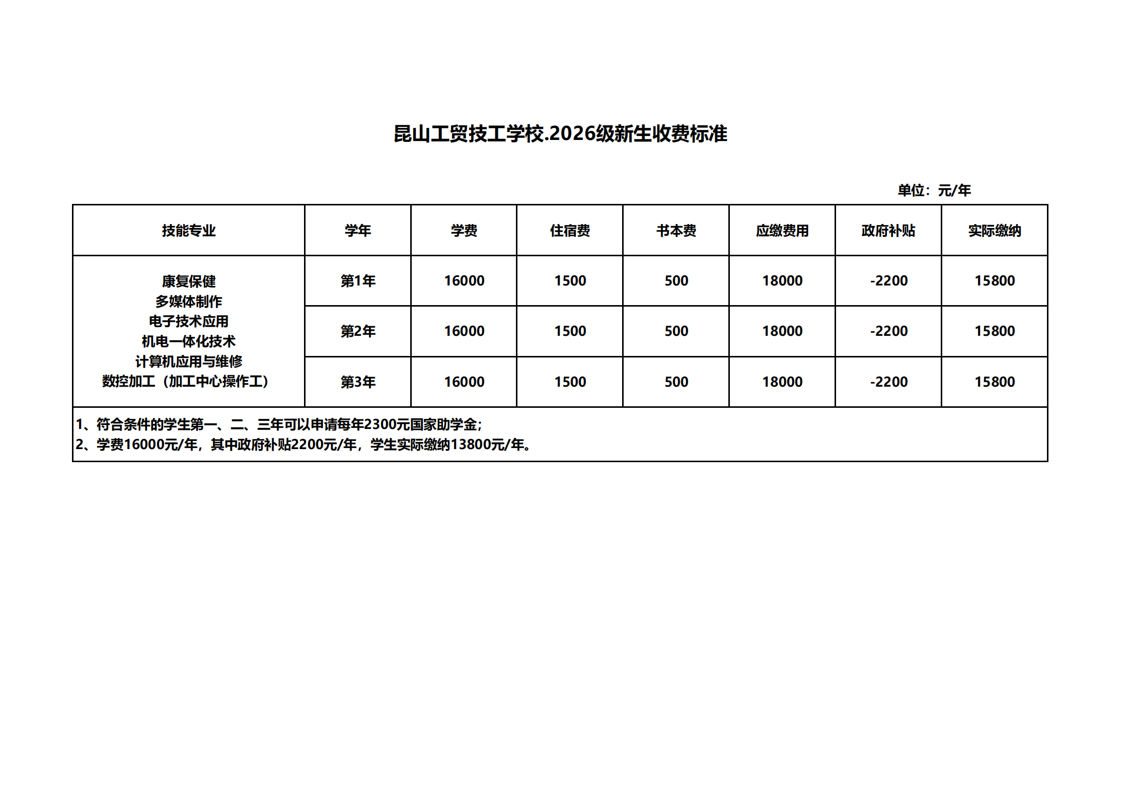 昆山工贸2026级新生收费标准-公示_00.png